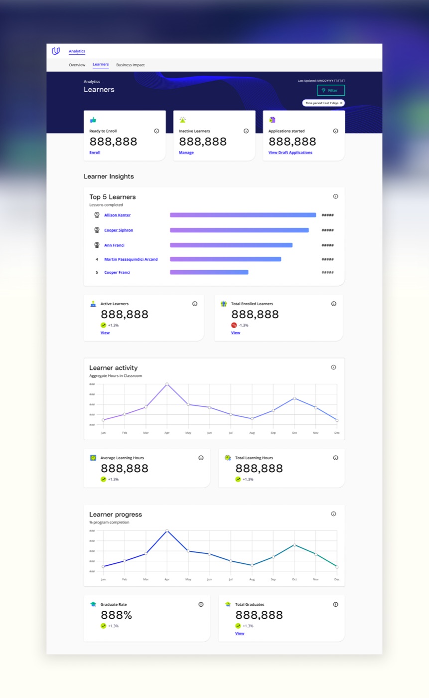 Udacity product screen