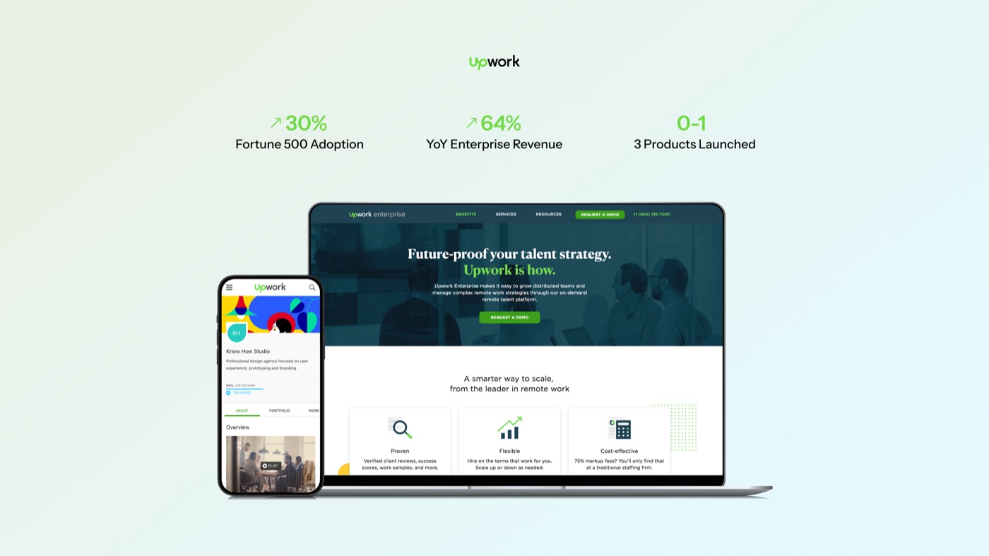 Upwork Enterprise product screens